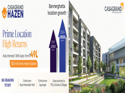 Flats for sale in Casagrand Hazen