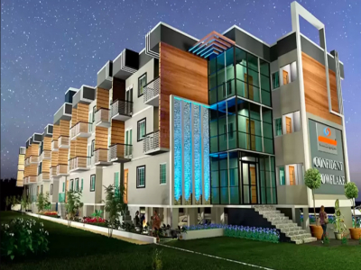 1, 2, 3 BHK flats for sale in Anekal